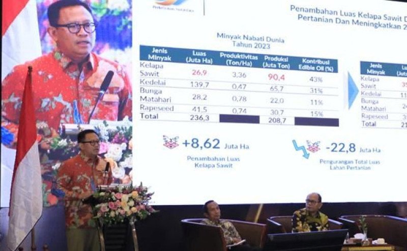 PTPN Group Perkuat Industri Kelapa Sawit untuk Dukung Visi Indonesia Emas 2045