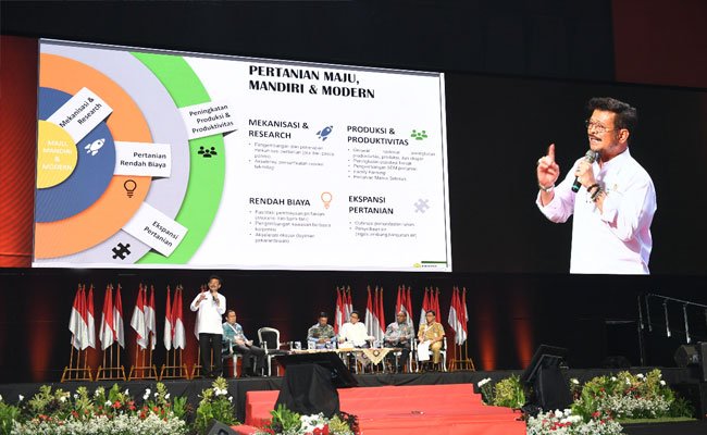 Mentan Syahrul: Saya Suka Bupati dan Gubernur Yang Agresif